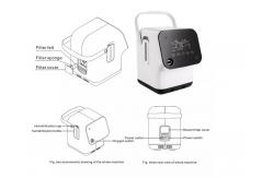 China Medical Homecare 1 Litre Oxygen Concentrator Apparatus For Patients supplier