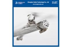 China ACSR CAA Bare Aluminum Conductor IEC61089 Galvanized Steel supplier