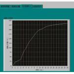 BS 476-6 Flame Propagation Index Tester for Building Material