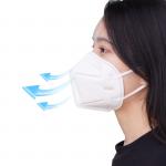 Nonwoven Ear Strap Disposable Antiviral Face Mask for sale
