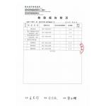 Hubei ZST Trade Co.,Ltd. Certifications