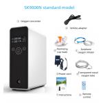 Vehicle Mounted 1-5L Oxygen Concentrator Machine
