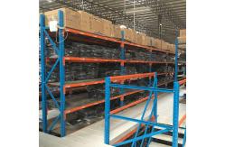 China 1.5MM Depth Heavy Duty Storage Racks Warehouse Pallet Shelving supplier