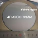 SiC-on-Insulator SiCOI Substrates High Thermal Conductivity Wide Bandgap for sale