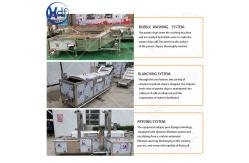 China Large Scale French Fries Processing Line Maquina Para Hacer Papas Fritas supplier