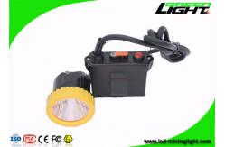China 50000Lux Brightness 11.2Ah Rechargeable LED Headlamp Waterproof IP67 Hunting Lights supplier