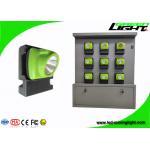 Ultrasonic IP68 Waterproof Processing LED Mining Light 25000lux Panasonic Battery