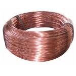 IEC bare Copper Conductor Wire  low voltage For Construction  0.2mm2 for sale