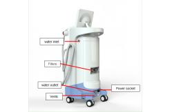 China factory hifu high intensity focused ultrasound hifu supplier