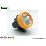 Mini Cordless Rechargeable Mining Cap Lamps 10000lux Lightweight Portable for sale