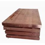 C10100 C10200 Copper Sheet & Plate | ASTM Standard | OEM Available for sale