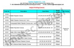 China Aqueous 420gsm Inkjet Poly Cotton Canvas Roll Waterproof For Epson HP Canon supplier