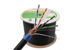 China 0.56mm Pure Copper 1000ft CAT6 Ethernet Cable PVC PE Double Sheath supplier
