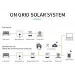 25KW Solar Energy Power System Photovoltaic Electricity Station Complete Kit for sale