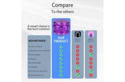China Anodizing Cnc Turning Milling Parts Custom Tobacco Spice Herb Coffee Grinder supplier