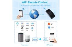 China Ethernet Interface Self Powered Wireless Switch WPA2-PSK supplier