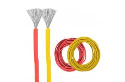 China Industrial Control Cable for High-Temperature Applications with Silicone Rubber Wire Cable supplier