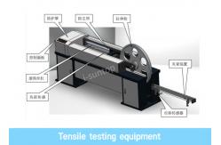 China Computer Controlled Indoor And Outdoor Fiber Optic Cable Tensile Test Equipment supplier