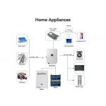High Capacity Sodium Ion Battery For Energy-Demanding Applications for sale