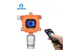 China MIC600 Online VOC Fixed Gas Detector Industrial Leak Detection Pid Sensor supplier
