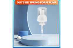 China Plastic Lotion Pump with Screw-on Closure Smooth and Consistent Dispensing supplier