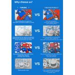 Factory Supply Digital Transfer Inkjet Printing Pet Film For T-Shirt Printing for sale