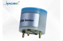 China H2S Gas Detector - A Reliable Alternative to Alphasense supplier