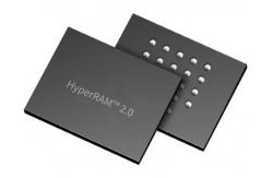 China S70KS1282GABHV020 Integrated Circuit Chip 128Mbit PSRAM Memory Chips 24-FBGA supplier