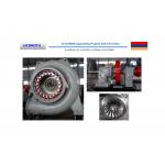 China High Efficiency Four Fulcrum Francis Hydro Turbine 1200 KW with Horizontal Shaft coupling manufacturer