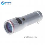Handheld Remote Laser Methane Detector Explosion Proof IP68 TDLAS