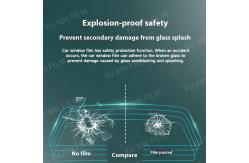 China 152cmx30m Self Adhesive Nano Ceramic Film For Car Privacy Protection Customized supplier