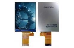 China Transmissive TFT Resistive Touch Screen Panel SPI Touch Display RT24QV092A supplier