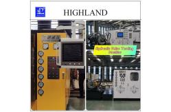 China HIGHLAND Hydraulic Flow Meter MYHT-1-5 For Efficient Fluid Management supplier