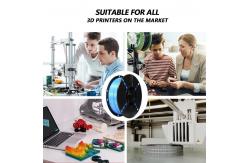 China Professional Signal Blue PLA Plus 3D Printer Filament Tough and Durable Prints supplier