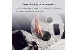 China Bluetooth Wireless Conference Speakerphone supplier