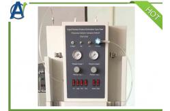 China ASTM D1319 Liquid Petroleum Oil FIA Hydrocarbon Analysis Testing Equipment supplier