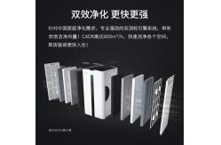 China EPI820 Healthlead Air Purifier Intelligent APP Control Show CO2/HCHO/TVOC Function supplier