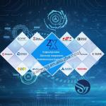 BP2857 DIP Electronic Components IC MCU Microcontroller Integrated Circuits BP2857