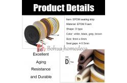 China Multifunction EPDM Rubber Seals Self Adhesive Foam Weatherstrips Draught Excluder supplier