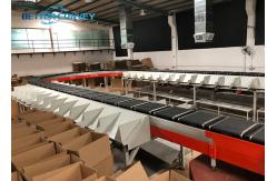 China Express High Speed Parcel Automatic Conveyor Sortation Systems supplier