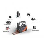 Mobile DVR Forklift System With 4G WiFi DSM BSD Function 1080P, 1920*1080 for sale