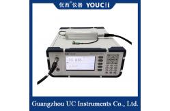 China Ultra-thin PD External Probe For Dual-channel Optical Power Meter supplier