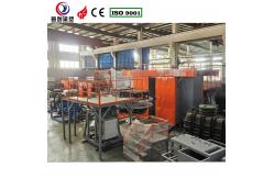 China Adjustable Rotomolding Machinery For Customizable Manufacturing Plant supplier