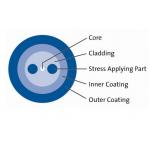 Bow-Tie Polarization-Maintaining (PM) PM Dispersion-Compensating Single Mode Optical Fiber Panda PM Fiber for sale