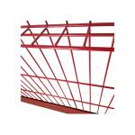 Construction Portable Powder Coated Temporary Edge Fall Protectioon Barriers in GB Market for sale