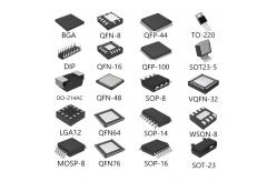 China LTC1772CS6 - Constant Frequency Current Mode Step-Down DC/DC Controller in SOT-23 supplier