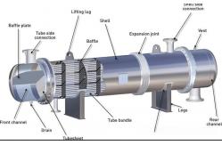 China Industrial Heat Exchange Process Advanced All Welding Plate Heat Exchanger supplier