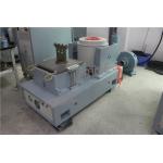 Random VIbration Test System Meets MIL-Std-810F and  MIL-Std-810G Standards