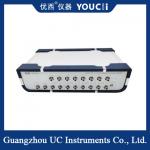 Four-Channel 24.5 To 29Gb/S Tunable Error Meter For 100G TOSA/ROSA Devices for sale