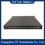 Coaxial / Butterfly 18-Channel DFB Light Source Wavelength Can Be Customized for sale